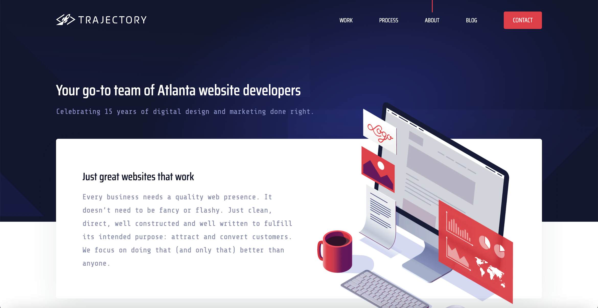 website-navigation-design-everything-you-need-to-know