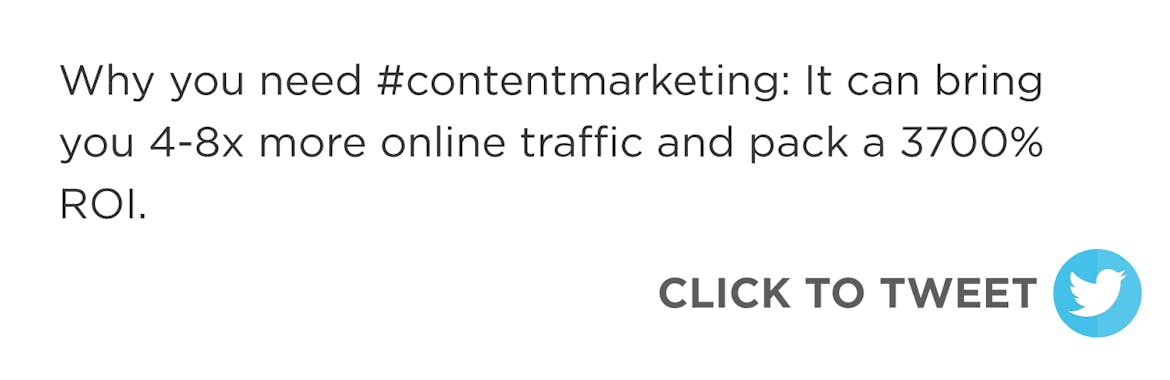 Click to tweet: Content marketing can bring you 4-8x more traffic and pack a 3700% ROI