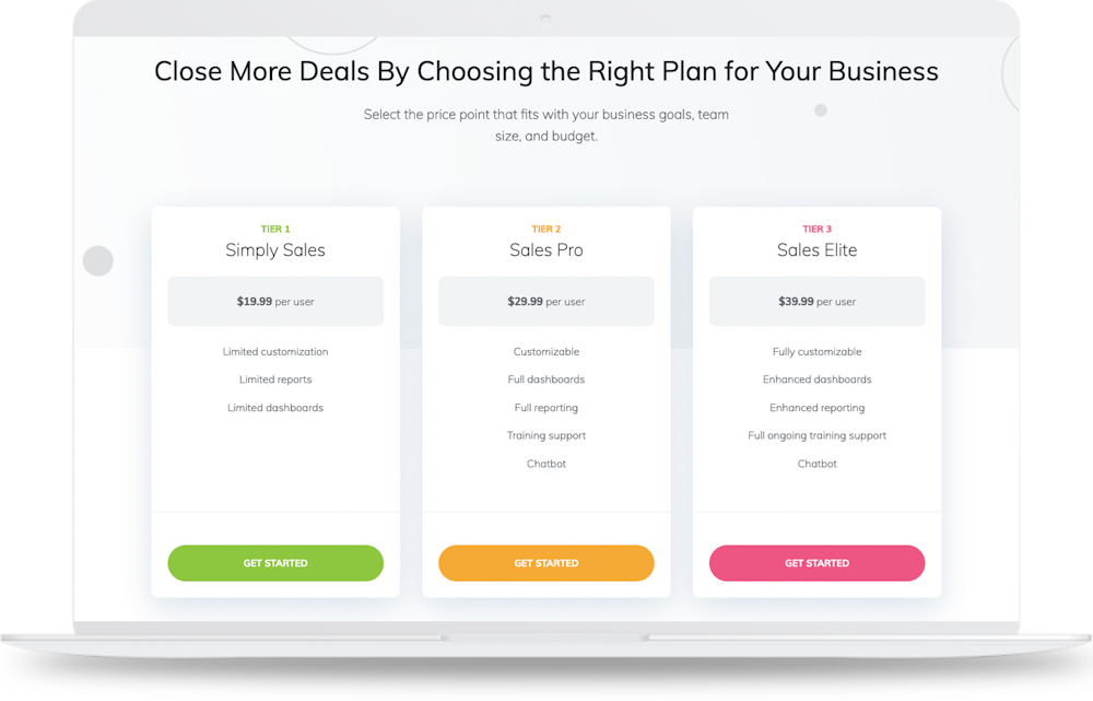 A pricing comparison layout on a website